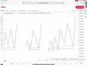STAR GAEL Introduction to stacking on Synthetics 1