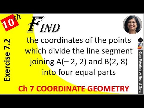 Find the coordinates of the points which divide the line segment joining A(– 2, 2) and B(2, 8)
