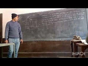 Induction type Wattmeter