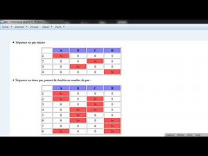 cours arduino 21: moteur pas a pas bipolaire avec arduino تشغيل محرك خطوي ثنائي القطب بالاردوينو