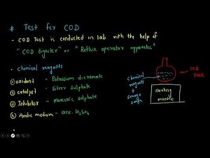 13. Lab Test for COD (Chemical oxygen demand)