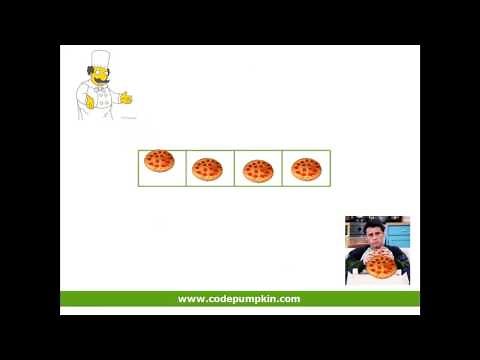 Producer Consumer Design Pattern
