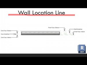 Wall Location Line in Revit