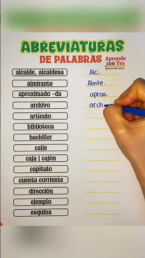 Abreviaturas de palabras