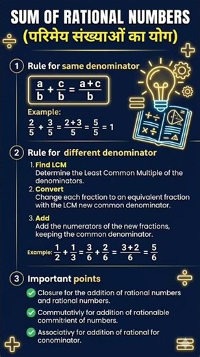 rational numbers addition rules