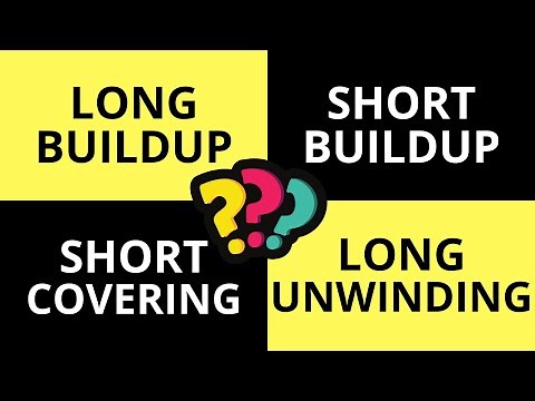 Long Buildup, Short Build Up, Short Covering, Long Unwinding Explained