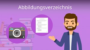 Abbildungsverzeichnis • Beispiel und Word Anleitung
