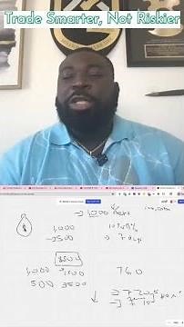 Understanding spreads is one of the simplest ways to learn how options can create high-proba #shorts