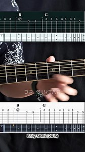 159K views · 1.6K reactions | How often do the children around you play this song? | Doni | Facebook