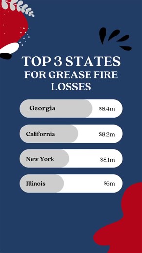 Hoods Unlimited on TikTok