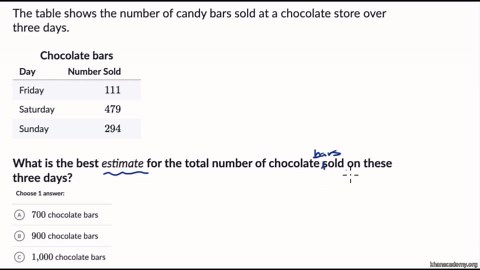 2 step word problems with estimation chocolate