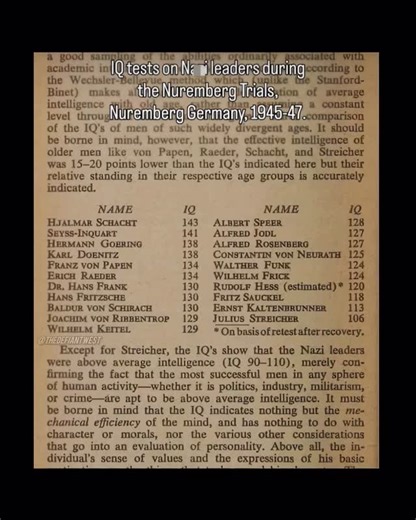 Western Defiance | Pattern recognition has always been correlated with intelligence ⚠️This video is created for educational and historical purposes only.... | Instagram