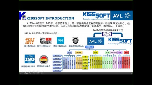 KISSsoft 网络培训中文语音5个多小时