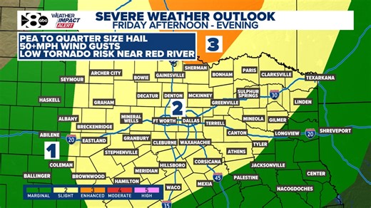 DFW Weather: Be prepared! Numerous thunderstorm chances this week. Here's the latest.