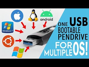 How to Create Multiple OS in One USB | Ultimate Multiboot Pendrive for all ISO | Windows 7,10, Linux