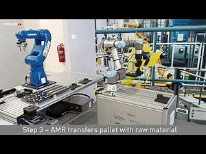 SmartLogistics 4.0 from Intelitek