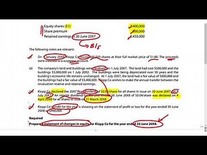 Practice Question Klopp | Free ACCA & CIMA online courses from OpenTuition