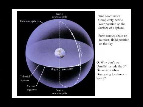2 - Coordinate Systems