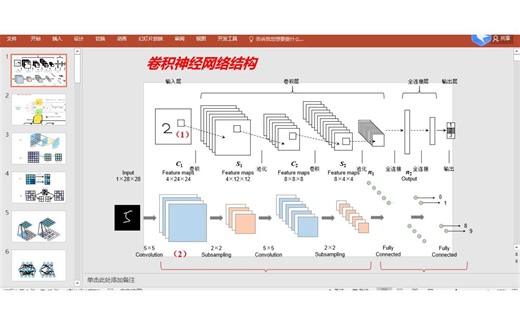 没时间画图？让Visio深度学习模板来帮忙