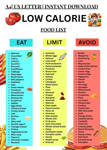Low Calorie Food List Printable, Calorie-friendly Food Chart PDF, Low Calorie Food Reference for Meal Planning, Low Calorie Grocery List - Etsy UK