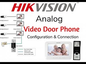 Hikvision Analog VDP Connection and configuration | How to configure analog hikvision vdp