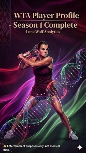 WTA Top 10 Playes | Official Player Profile | Lone Wolf Analytics #WTA Tennis #Shorts #Sabalenka