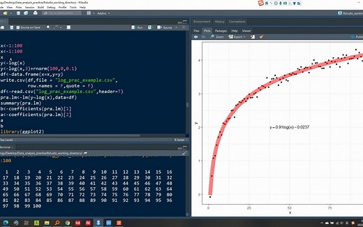 10分钟掌握R语言ggplot2添加对数拟合曲线