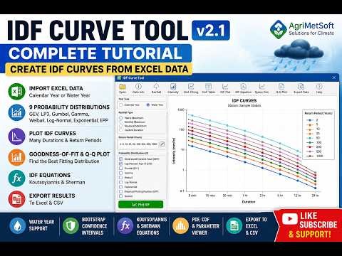 IDF Curve Tool Tutorial | Create Rainfall IDF Curves from Excel Data | GEV, LP3 & Goodness-of-Fit