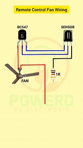 766K views · 4.6K reactions | Remote Control Fan Wiring #electrical #electricalwork #powerdbyelectric #diagram #electric #electrical #circuit #remotecontrol | Powerd By Electronic | Facebook