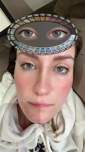Exploring the Beauty of Grey and Green Eyes