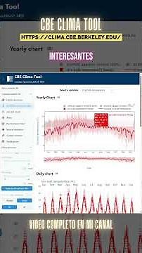 🌦️ Easy and free climate analysis | CBE Climate Tool 🌍📊