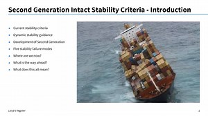 第二代完整稳定标准 Second Generation Intact Stability Criteria