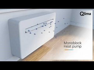 QLIMA – Nyhed Monoblock Varmepumpe!