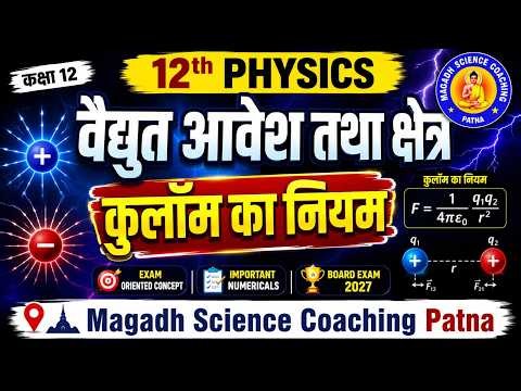 Class 12 Physics: Electric Charges and Fields | Most Important Concepts | Coulomb’s Law Explained |
