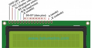 LCD 1602 DENGAN ARDUINO