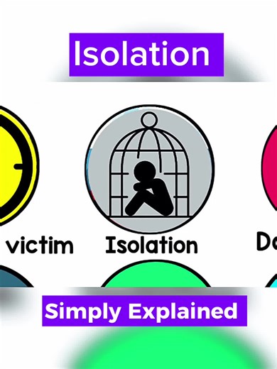 Isolation Simply Explained #isolation #psychologytricks #pyschology #mentalhealth