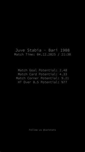 Match: Juve Stabia vs Bari 1908 #football #stats #video | XAI Stats