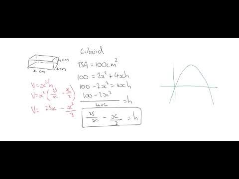 Using derivatives to find maximum and minimum values part 1