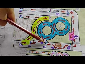 Simple tips to pass car automated driving test