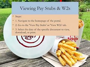 How to Access Arby’s Pay Stubs & W2s Online