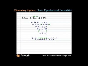 Solve a Linear Inequality Graph the Solution Set - Algebra - fwk - TryThis02-0801