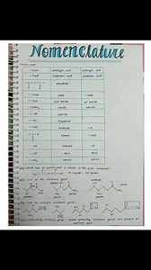 1.2K views · 15 reactions | Simplified Notes on Preparation of Nomenclature .Share & Save to revise later! | Chemistry Help | Facebook