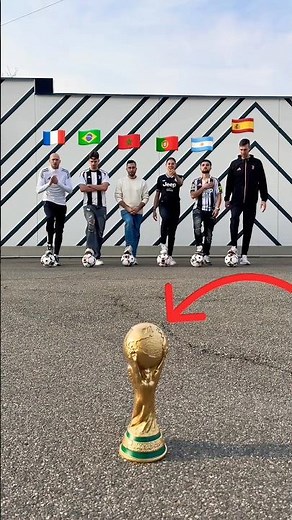 Who Will Win The World Cup? 😳