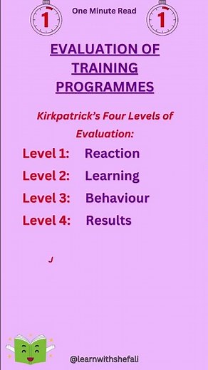 Evaluation of Training Programme l Evaluation of Training Effectiveness I Human Resource Management