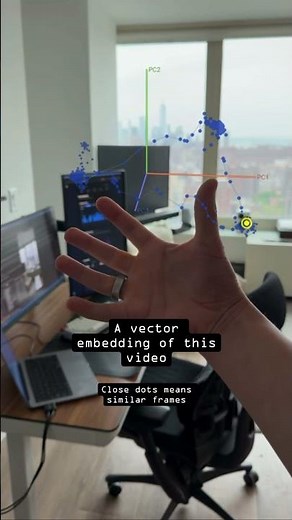 Visualization: Vector embedding of a video — DINOv2-Small (Meta)