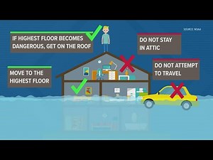 How to keep you and your family safe during flooding