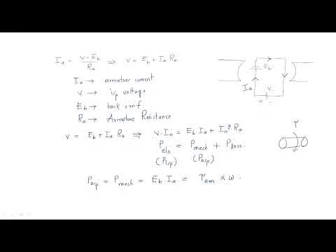 DC motor | Working-2 | Single loop | DC Machines | Lec-05