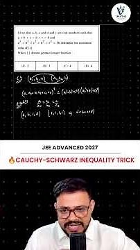 JEE Advanced Algebra Question | Cauchy-Schwarz Inequality Trick | JEE Maths 2027