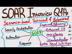 SOAR Interview Questions and Answers | Security Orchestration, Automation and Response | SOAR Course