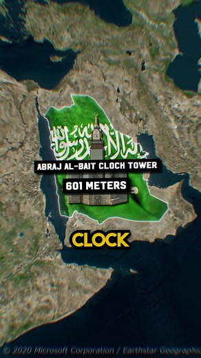 Discover the Tallest Buildings in the World and Their Owners